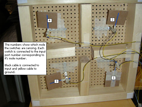 Connection of the switches