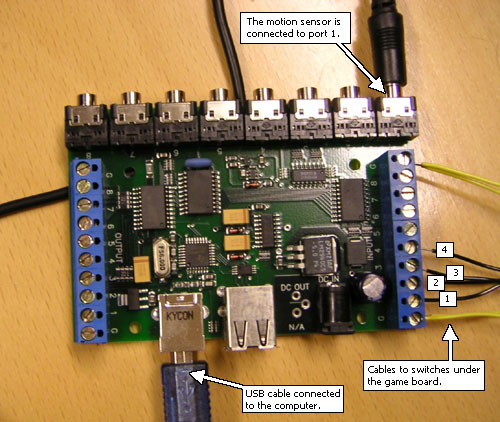 Connection of the Interface Kit